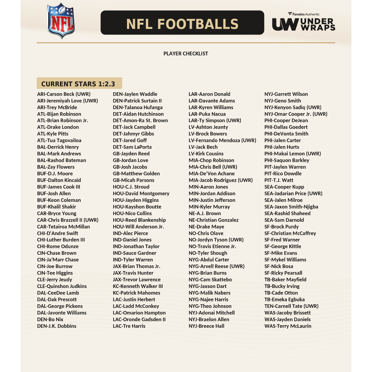 2026 Under Wraps Autographed NFL Football (Brady, Burrow, Mendoza) Fanatics