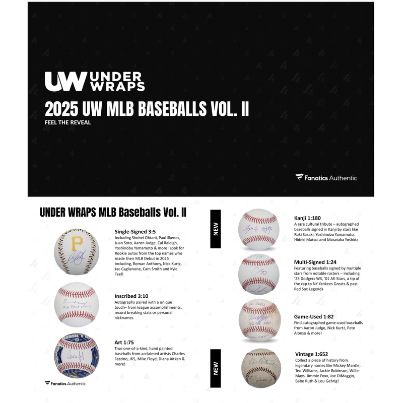 (Babe Ruth, Ohtani) 2025 MLB Under Wraps Autographed Baseball Fanatics Vol. 2