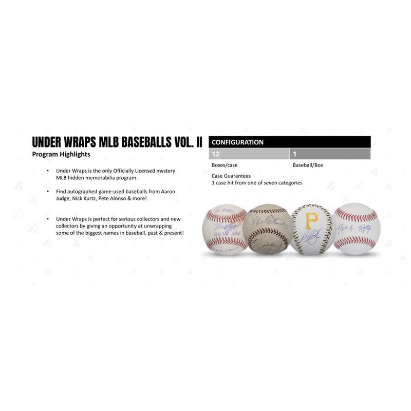 (Babe Ruth, Ohtani) 2025 MLB Under Wraps Autographed Baseball Fanatics Vol. 2