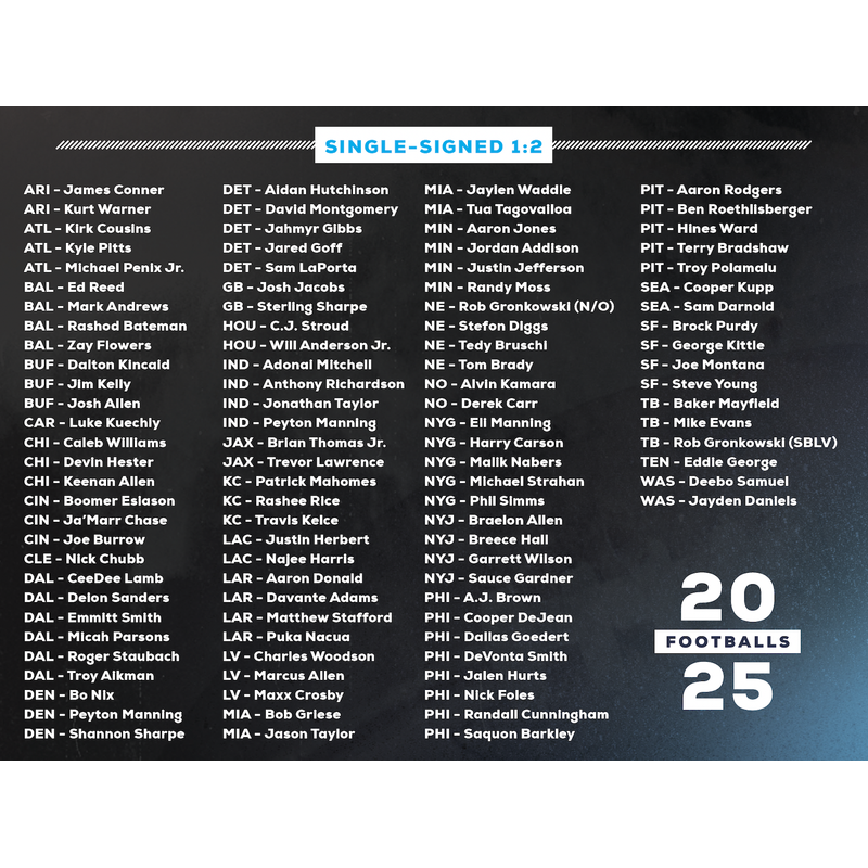 2025 Fanatics NFL Authentic Football Under Wraps (Brady, Jayden, Caleb, etc.)