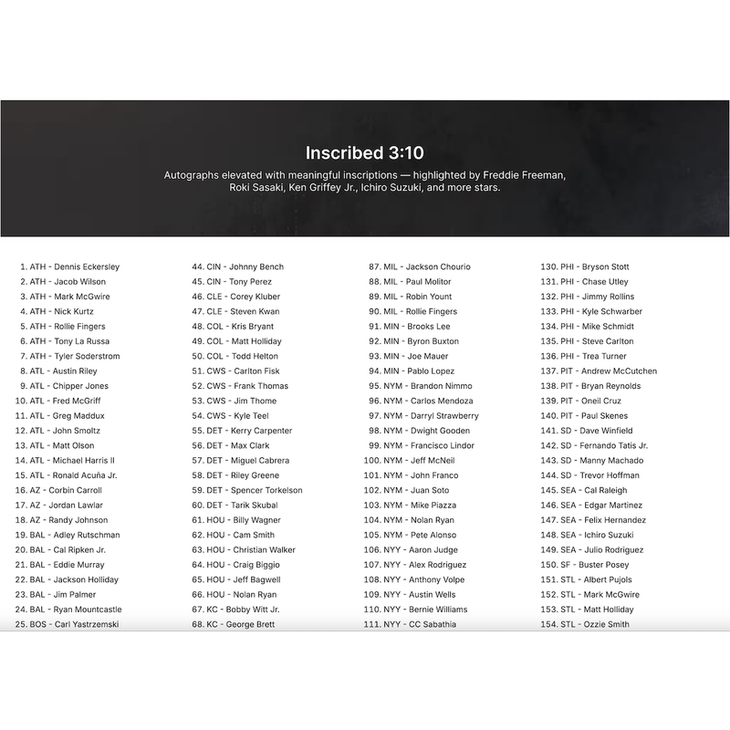 (Babe Ruth, Ohtani) 2025 MLB Under Wraps Autographed Baseball Fanatics Vol. 2