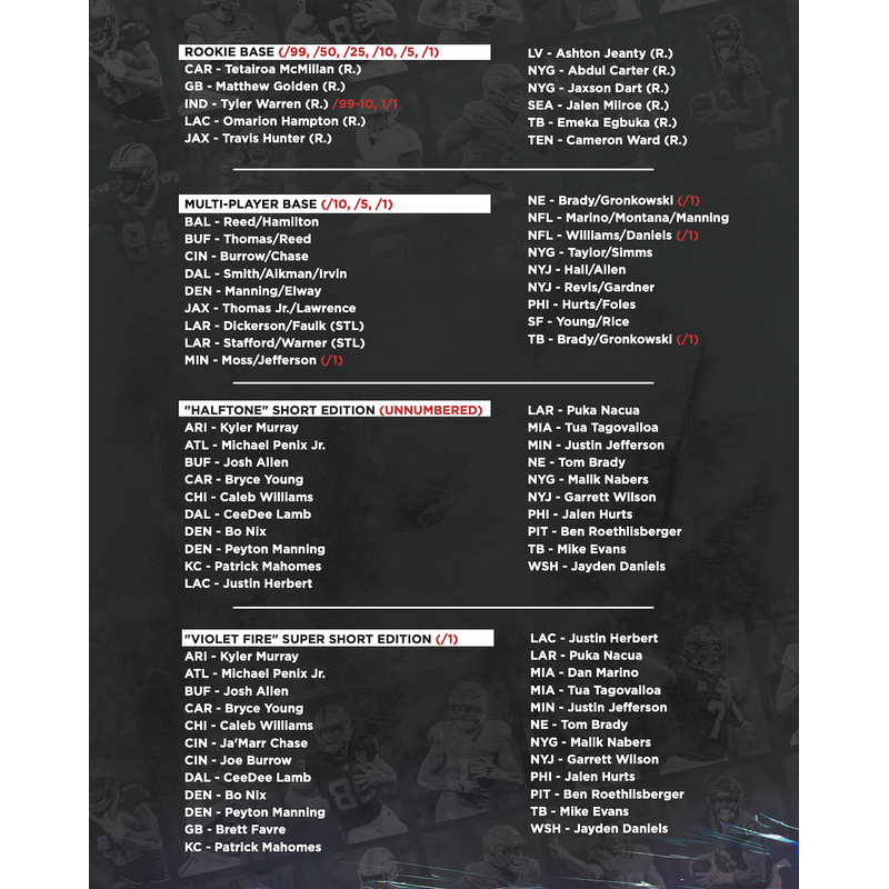 2025 Under Wraps NFL Emanate 8" x 10" Factory Sealed Mystery Box Fanatics