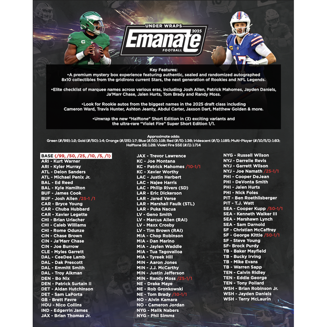 2025 Under Wraps NFL Emanate 8" x 10" Factory Sealed Mystery Box Fanatics