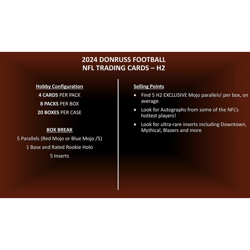 2024 Panini Donruss Optic NFL Hybrid H2 Box Factory Sealed