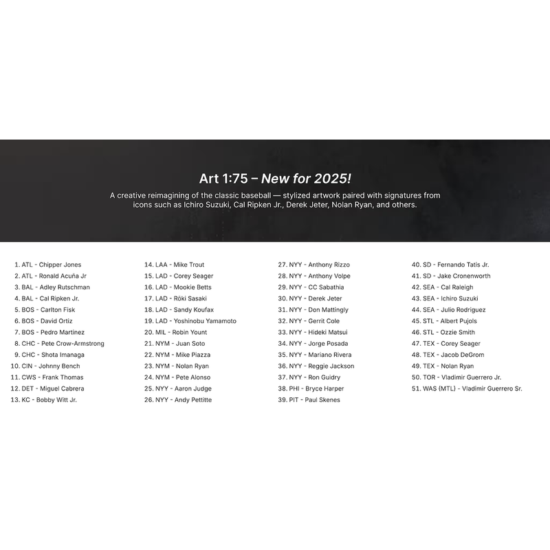 (Babe Ruth, Ohtani) 2025 MLB Under Wraps Autographed Baseball Fanatics Vol. 2