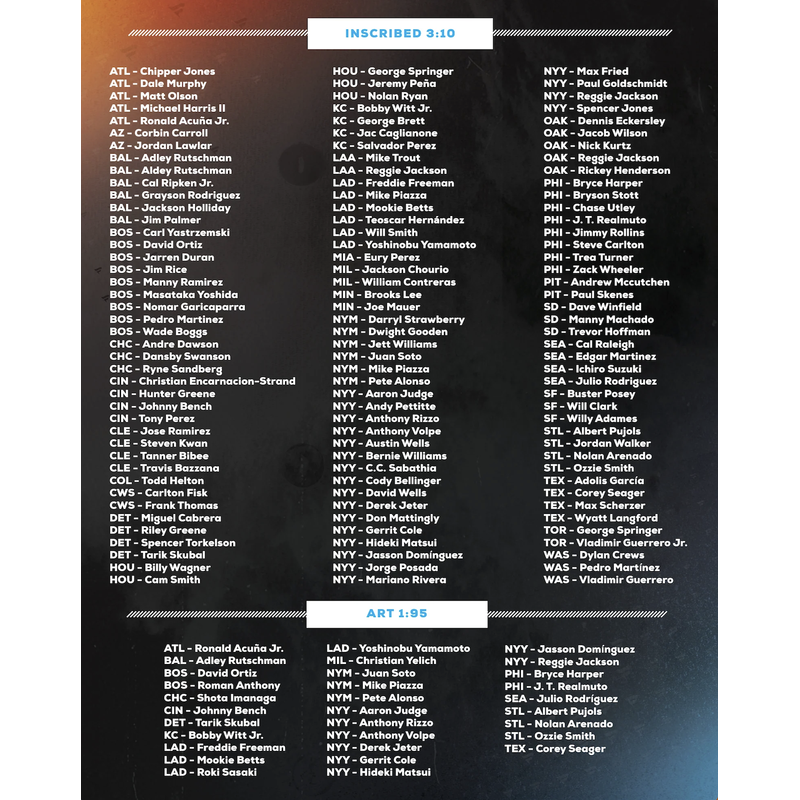 2025 MLB Under Wraps MLB Authentic Jersey Mystery Box (Ohtani, Skenes) Fanatics