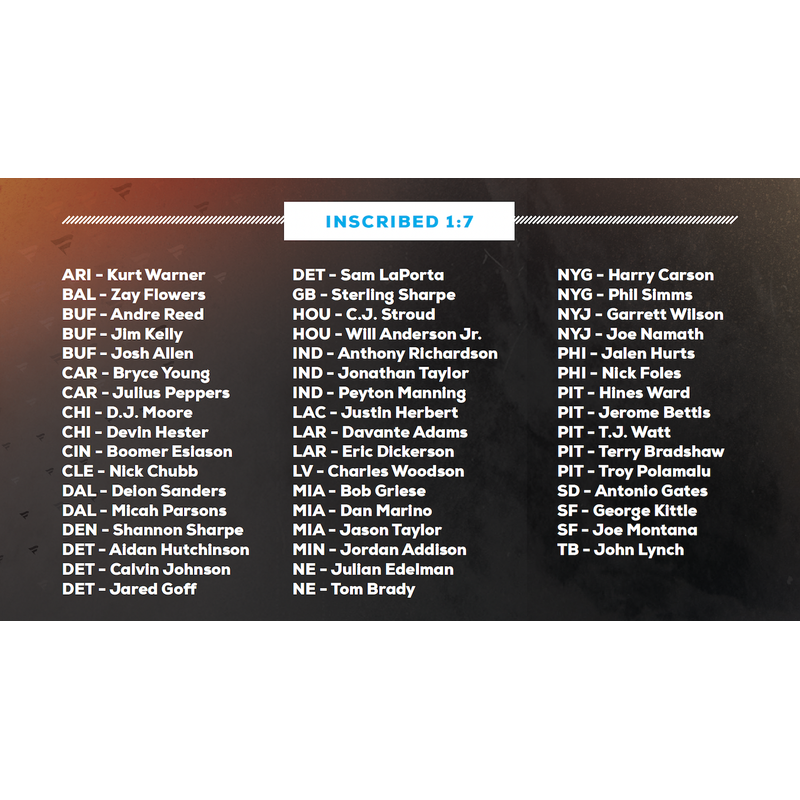 2025 Fanatics NFL Authentic Football Under Wraps (Brady, Jayden, Caleb, etc.)