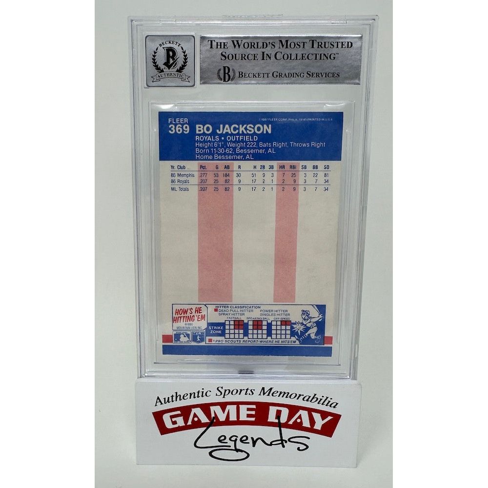 Bo Jackson Kansas City Royals Autographed 1987 Fleer Baseball #369 Royals RC Trading Card BAS 10