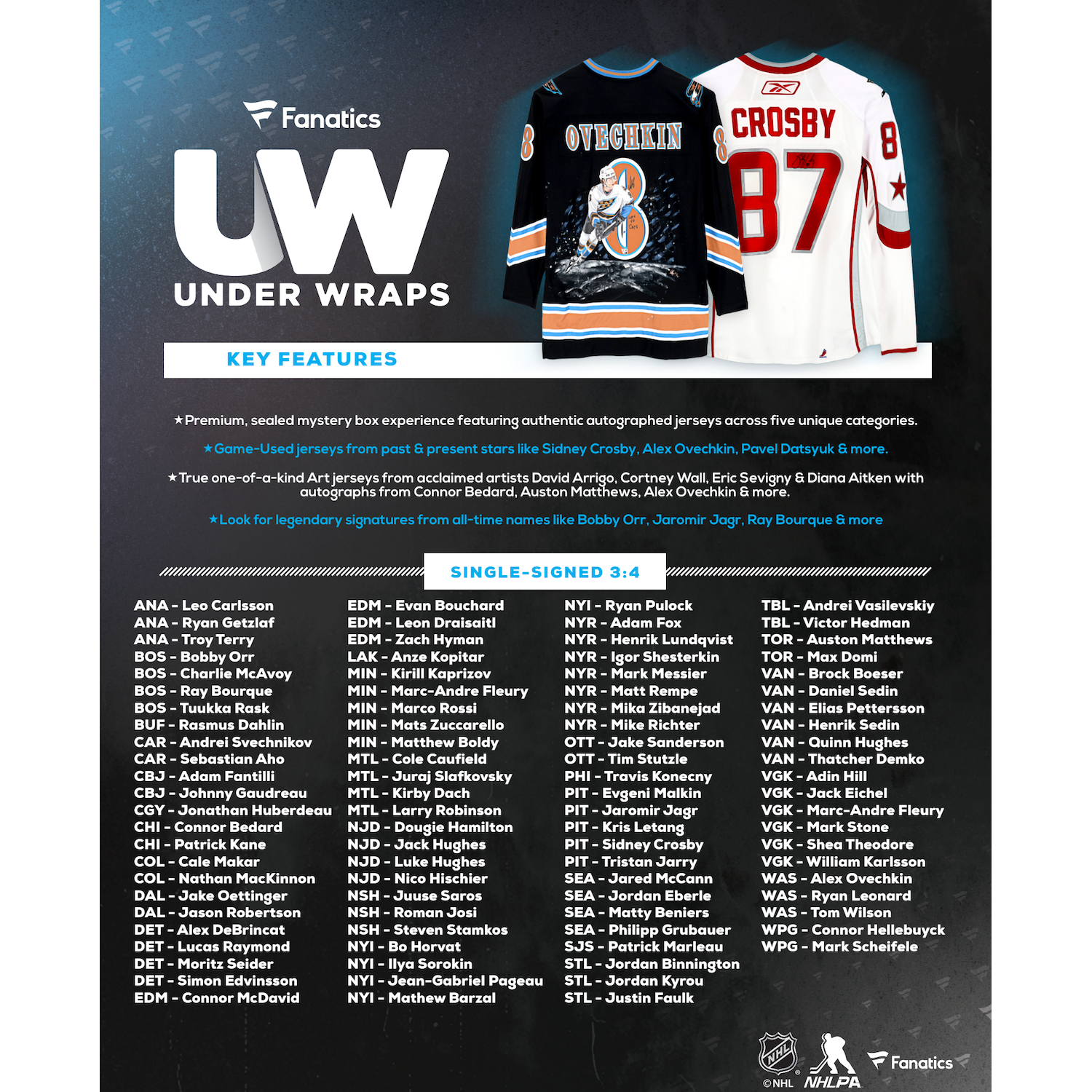 (McDavid, Ovechkin, Orr) 2025 NHL Under Wraps Signed Licensed Jerseys