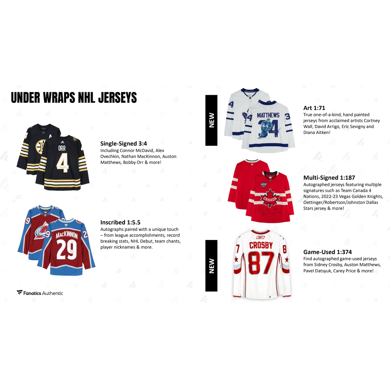 (McDavid, Ovechkin, Orr) 2025 NHL Under Wraps Signed Licensed Jerseys