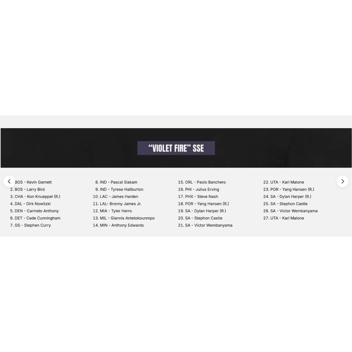 NBA Under Wraps 2026 Emanate Fanatics (Cooper Flagg or Kon Knueppel)