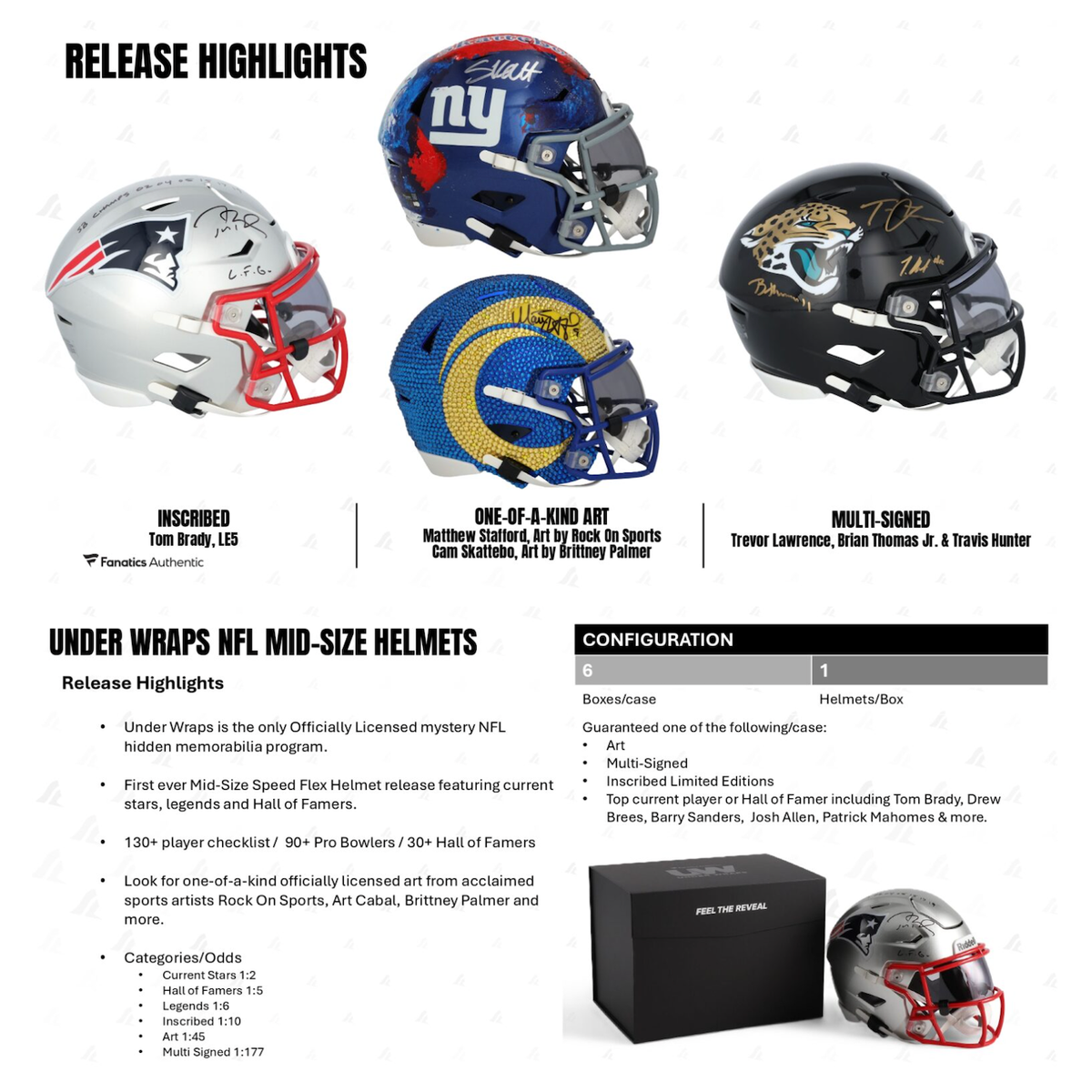 2026 Under Wraps Autographed Mid-Size MIDI Helmet (Brady, Mahomes, etc) Fanatics