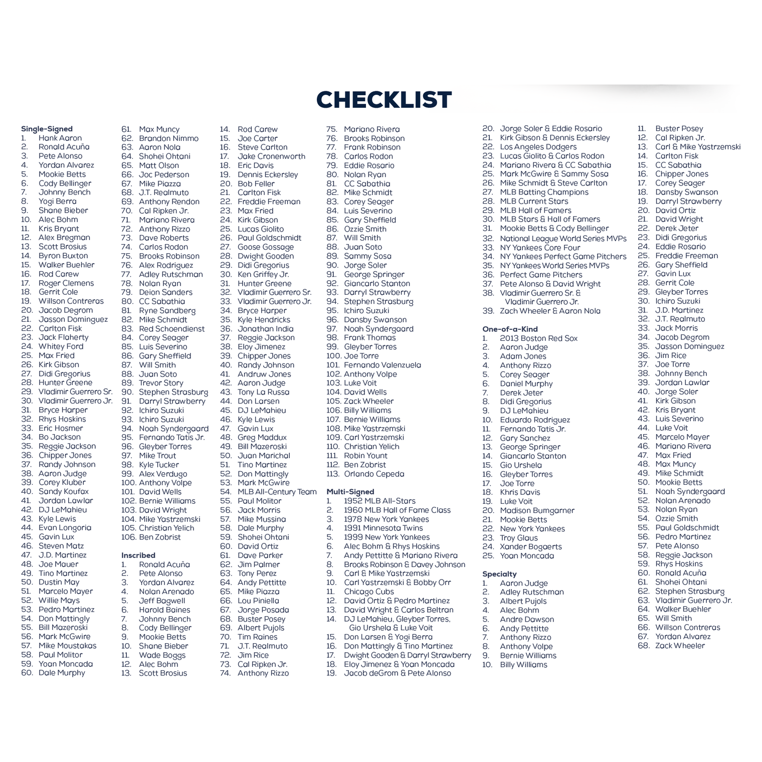 FANATICS UNDER WRAPS MLB Mystery 18 Box Case TROUT, JUDGE, OHTANI, JETER, KOUFAX