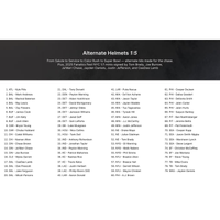 2025 Fanatics NFL Authentic Mini Helmet Under Wraps (Brady, Jayden, Barkley 1/1)