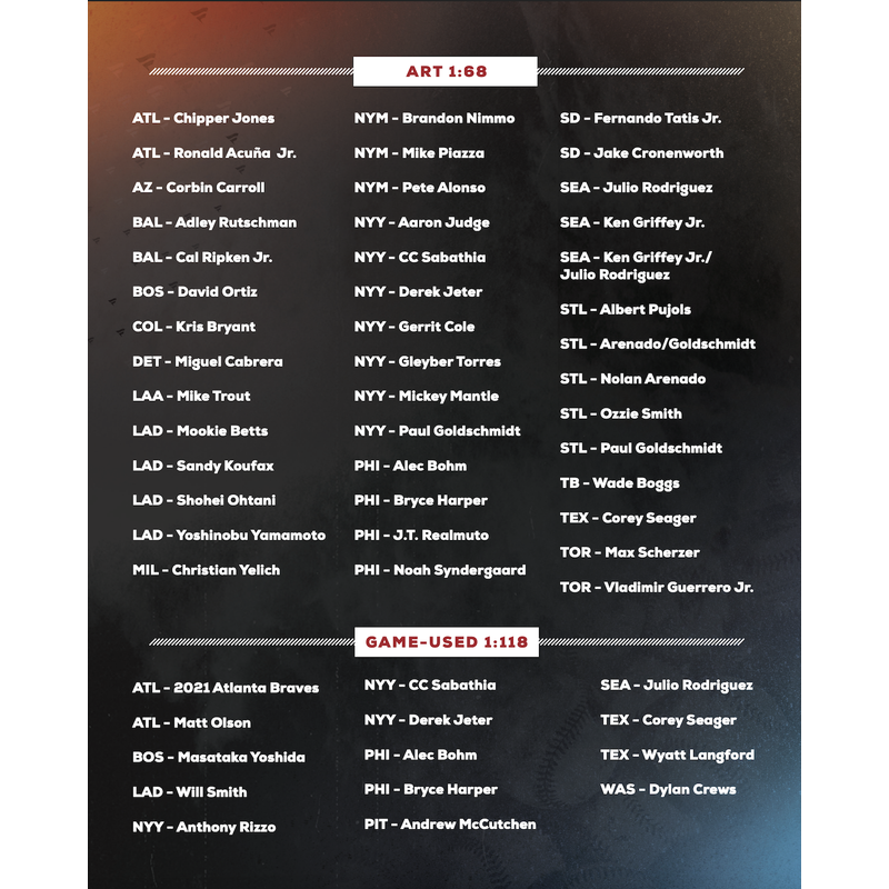 2025 MLB Under Wraps Autographed Baseball (Babe Ruth, Ohtani, Judge) Fanatics