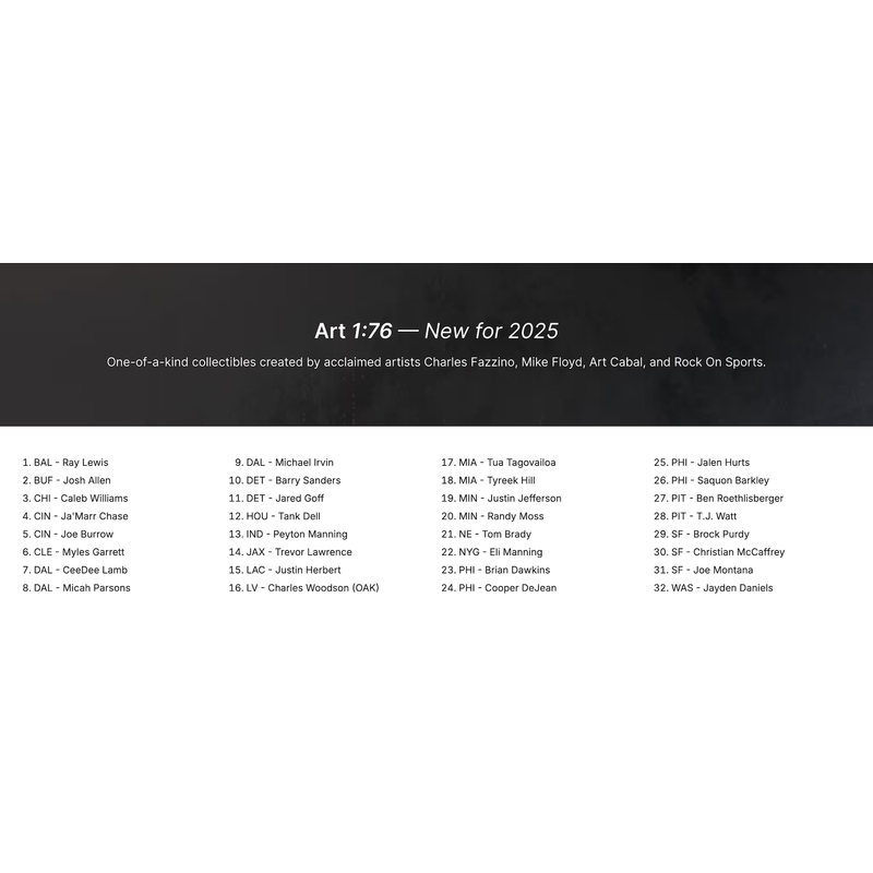 2025 Fanatics NFL Authentic Mini Helmet Under Wraps (Brady, Jayden, Barkley 1/1)