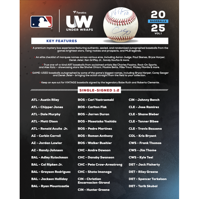 2025 MLB Under Wraps Autographed Baseball (Babe Ruth, Ohtani, Judge) Fanatics