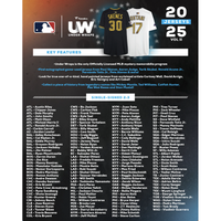 2025 MLB Under Wraps MLB Authentic Jersey Mystery Box (Ohtani, Skenes) Fanatics