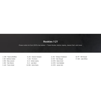 2025 Fanatics NFL Authentic Mini Helmet Under Wraps (Brady, Jayden, Barkley 1/1)