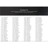 (Babe Ruth, Ohtani)  2025 MLB Under Wraps Autographed Baseball Fanatics Vol. 2