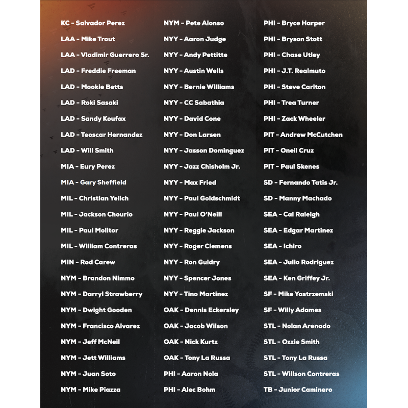 2025 MLB Under Wraps Autographed Baseball (Babe Ruth, Ohtani, Judge) Fanatics