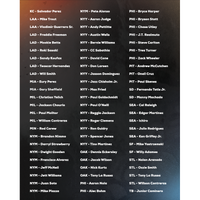 2025 MLB Under Wraps Autographed Baseball (Babe Ruth, Ohtani, Judge) Fanatics