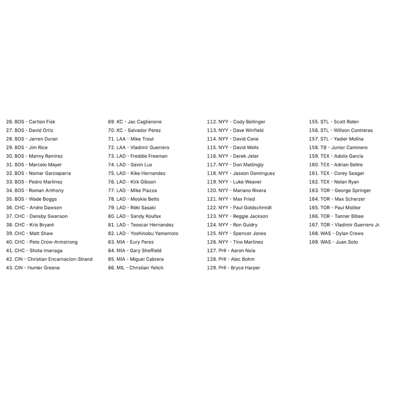 (Babe Ruth, Ohtani)  2025 MLB Under Wraps Autographed Baseball Fanatics Vol. 2