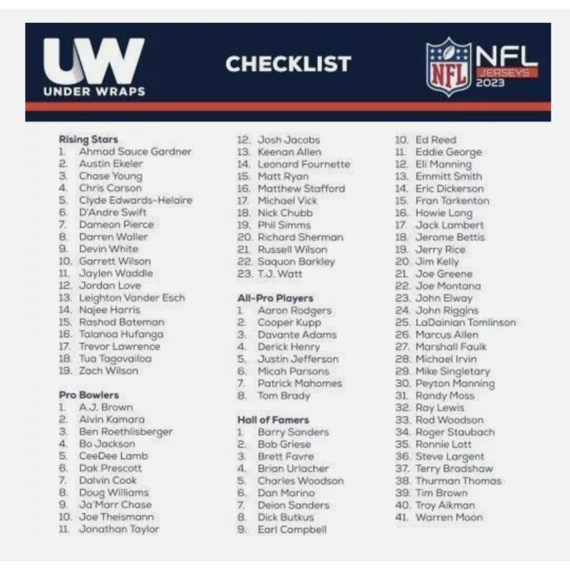 2023 Under Wraps NFL Mystery Jersey Series Factory Sealed Box Fanatics