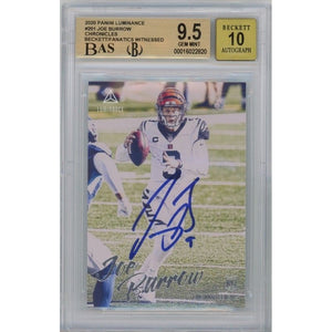 Descriptive image text