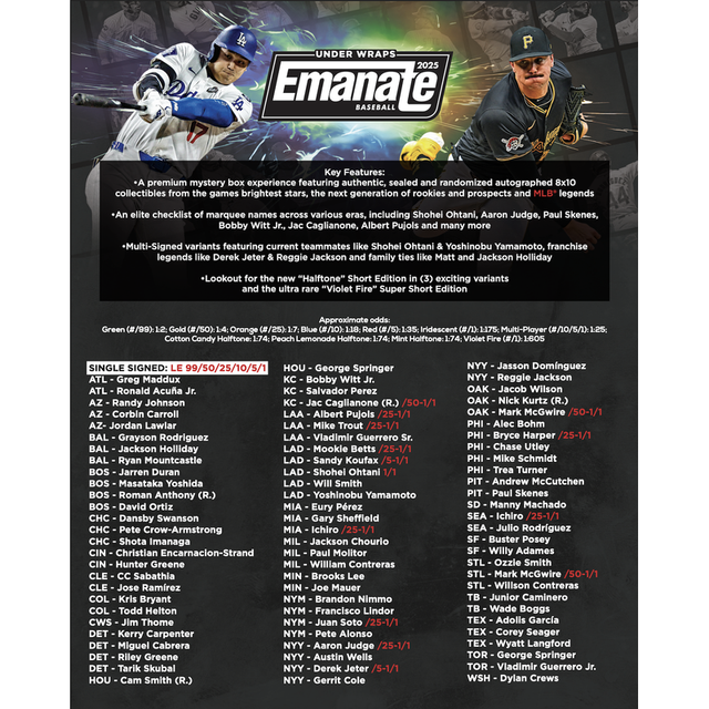 2025 MLB Underwraps MLB Emanate 8" x 10" Mystery Box Fanatics