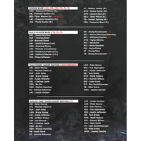 2025 Under Wraps NFL Emanate 8" x 10" Factory Sealed Mystery Box Fanatics