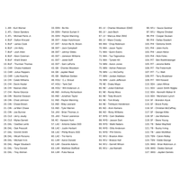 2025 Fanatics NFL Authentic Mini Helmet Under Wraps (Brady, Jayden, Barkley 1/1)