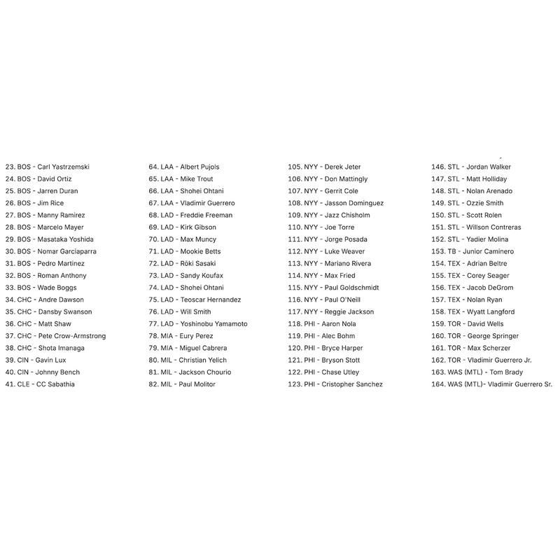 (Babe Ruth, Ohtani)  2025 MLB Under Wraps Autographed Baseball Fanatics Vol. 2