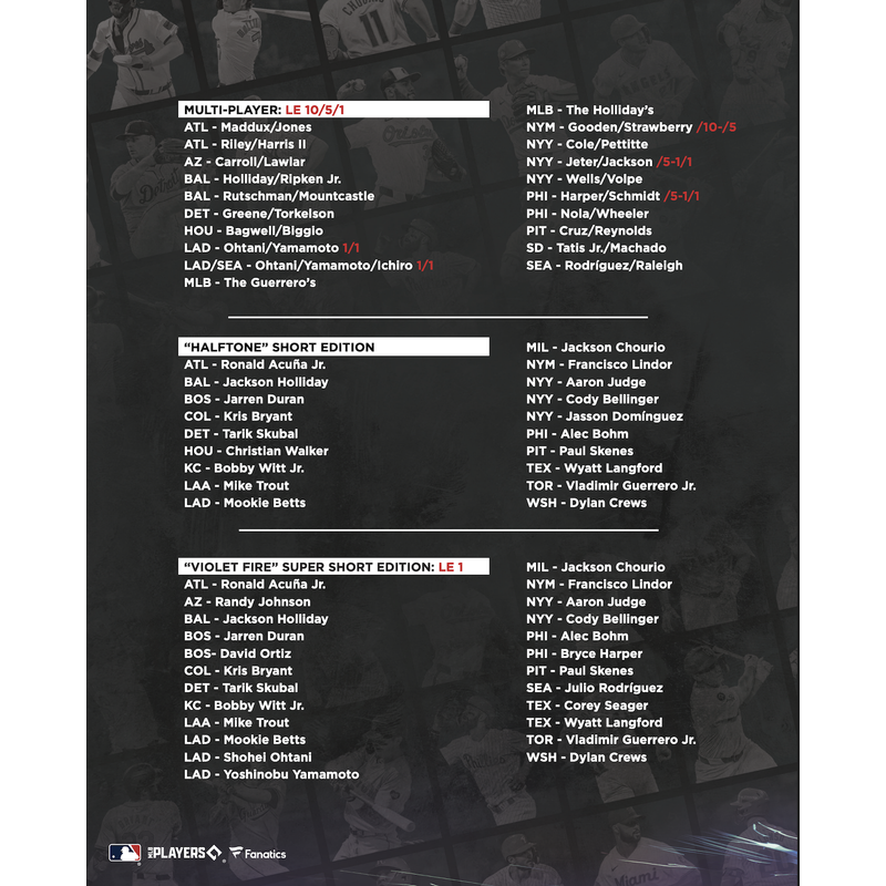 2025 MLB Underwraps MLB Emanate 8" x 10" Mystery Box Fanatics