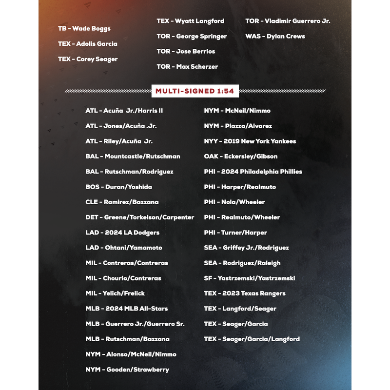 2025 MLB Under Wraps Autographed Baseball (Babe Ruth, Ohtani, Judge) Fanatics