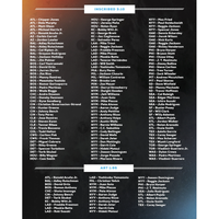 2025 MLB Under Wraps MLB Authentic Jersey Mystery Box (Ohtani, Skenes) Fanatics