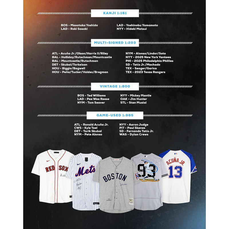 2025 MLB Under Wraps MLB Authentic Jersey Mystery Box (Ohtani