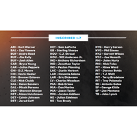 2025 Fanatics NFL Authentic Football Under Wraps (Brady, Jayden, Caleb, etc.)