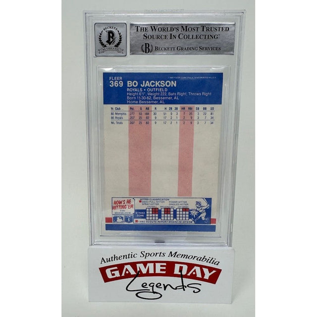 Bo Jackson Kansas City Royals Autographed 1987 Fleer Baseball #369 Royals RC Trading Card BAS 10