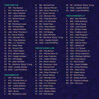 2024 Under Wraps NFL Draft Mystery Mini Helmet Box Fanatics Factory Sealed Box