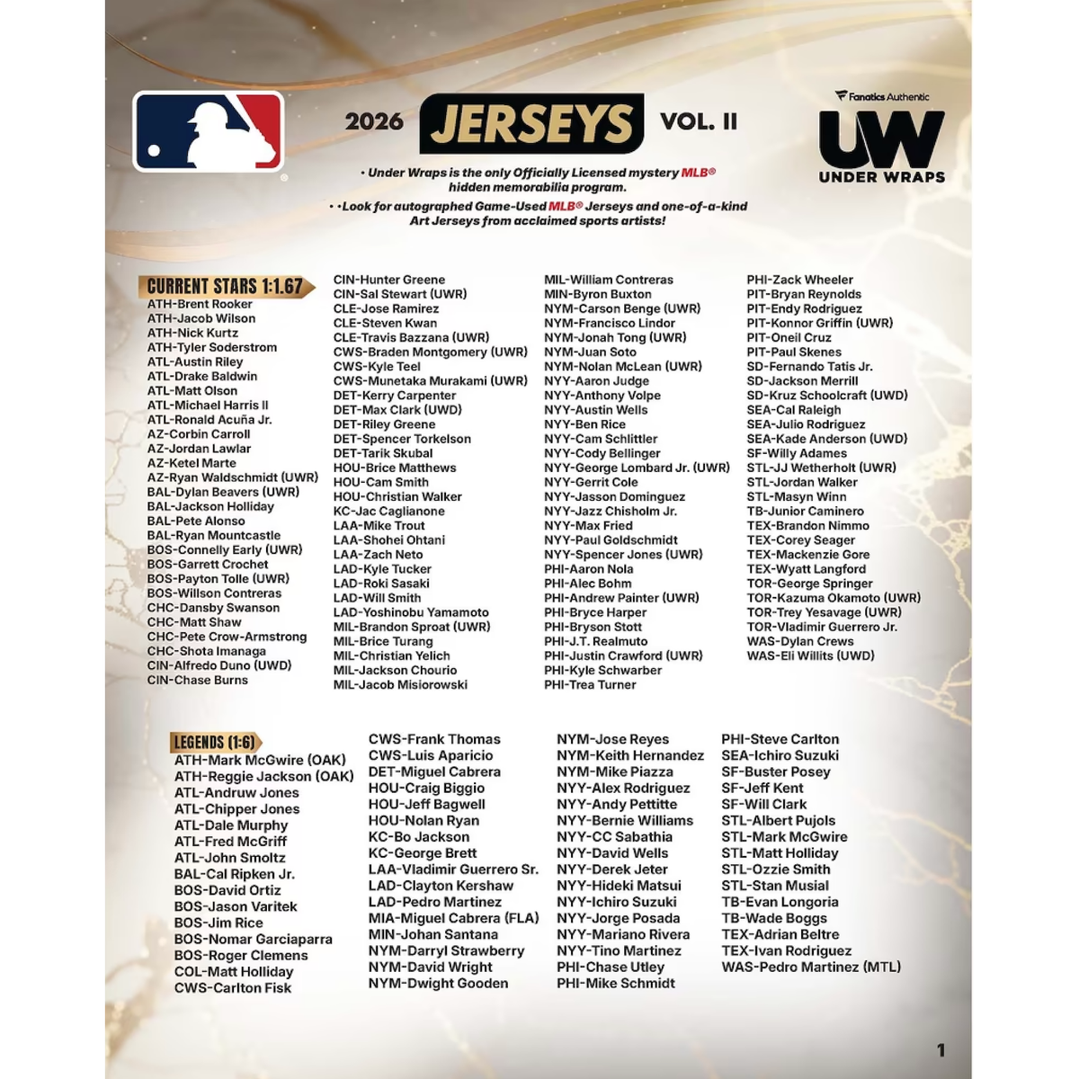 2026 Under Wraps Autographed MLB Jersey Vol. 2 - Mystery Box (Judge, Ohtani)