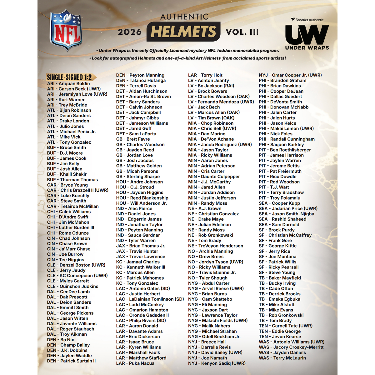 2026 NFL Under Wraps Volume 3 Authentic Mystery Helmet Fanatics (Breaker Ed.)