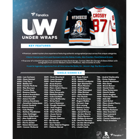 (McDavid, Ovechkin, Orr)  2025 NHL Under Wraps Signed Licensed Jerseys