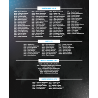 (McDavid, Ovechkin, Orr)  2025 NHL Under Wraps Signed Licensed Jerseys