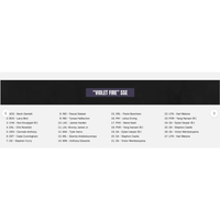 NBA Under Wraps 2026 Emanate Fanatics (Cooper Flagg or Kon Knueppel)